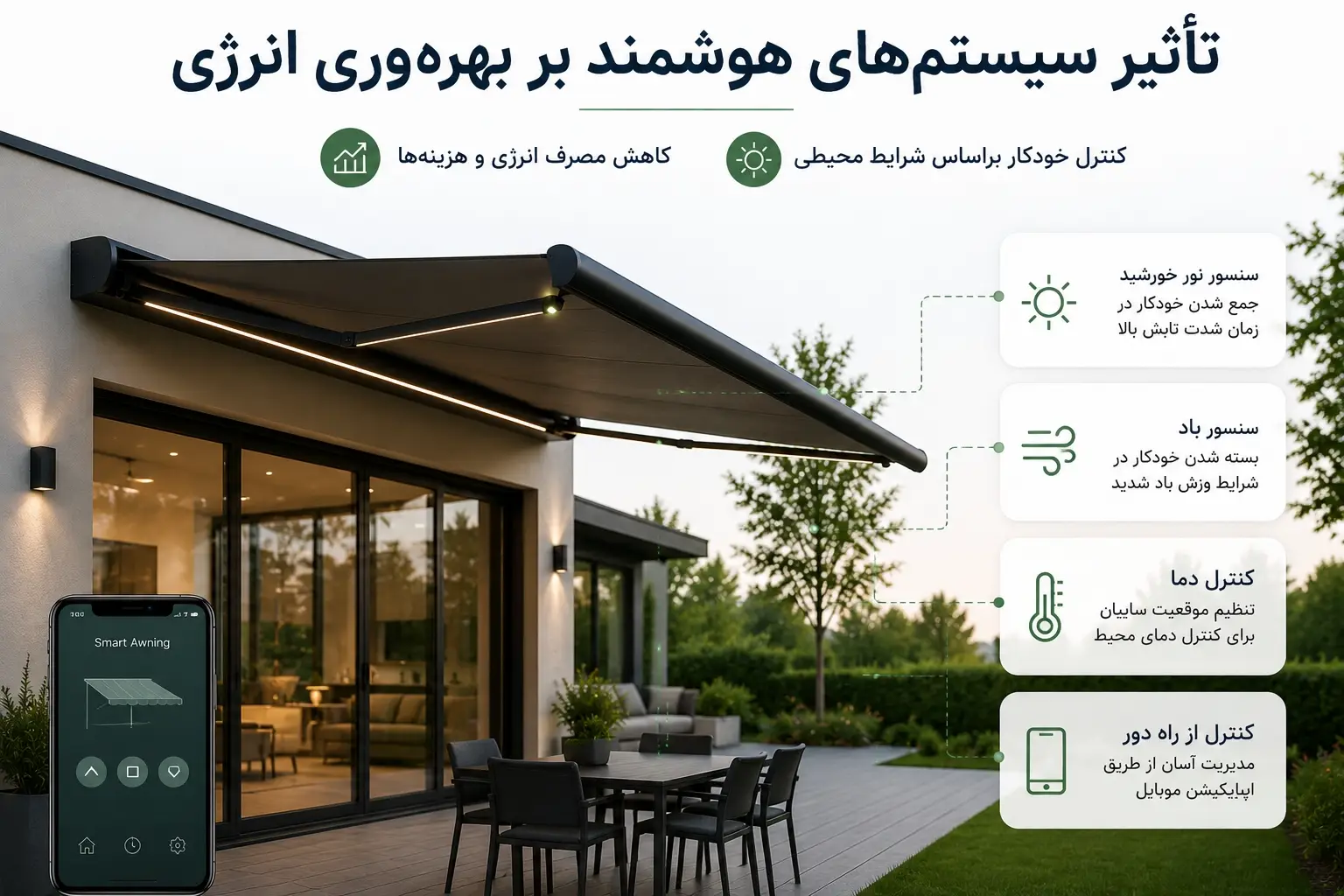 جدیدترین مدلهای سایبان برقی برای فروشگاهها و ویلاها 3 تأثیر سیستمهای هوشمند بر بهرهوری انرژی در سایبان برقی