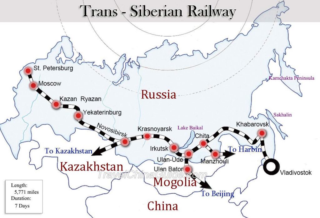موقعیت ریل قطار در روسیه
